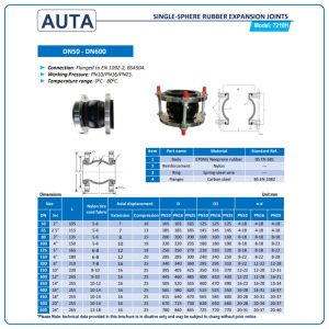 Cấu Tạo Kích Thước Khớp nối mềm cao su AUTA