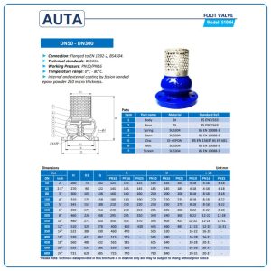 Cấu Tạo Kích Thước Rọ Bơm AUTA