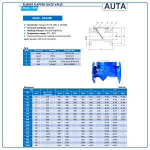 Cấu Tạo Kích Thước Van 1 chiều lá lật AUTA