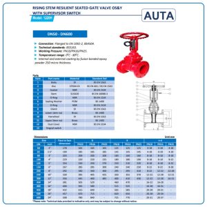 Cấu Tạo Kích Thước Van Cổng Tín Hiệu Điện AUTA