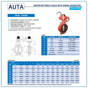 Cấu tạo kích thước Van Bướm Tín Hiệu Điện AUTA