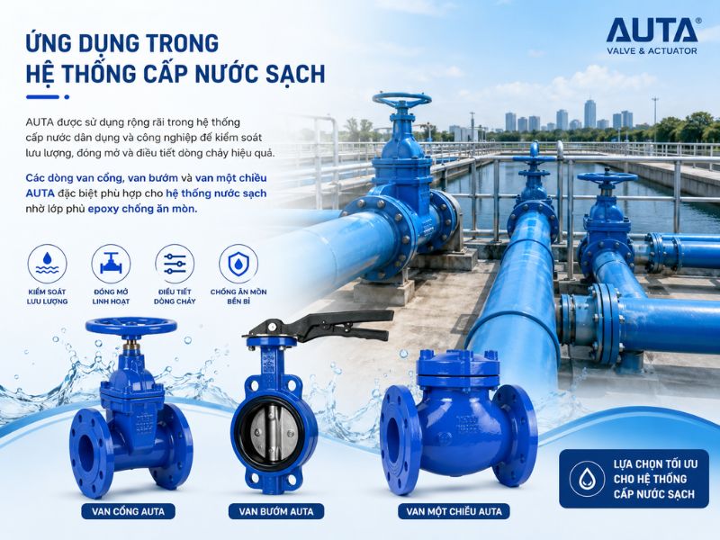 ứng dụng van auta (